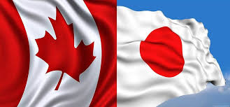 Bärisches Setup Für Kanadischen Dollar Gegen Japanischen Yen