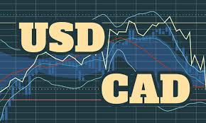USD / CAD-Zinsprognose: Niveaus, die beobachtet werden müssen, wenn RSI ein rückläufiges Signal bietet